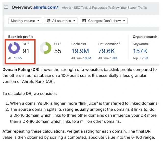 Ahrefs explanation of Domain Rating with a backlink profile example and its calculation